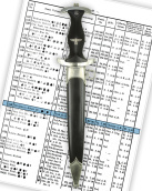 Служебный кинжал СС [Ранний вариант] с восклицательным знаком 